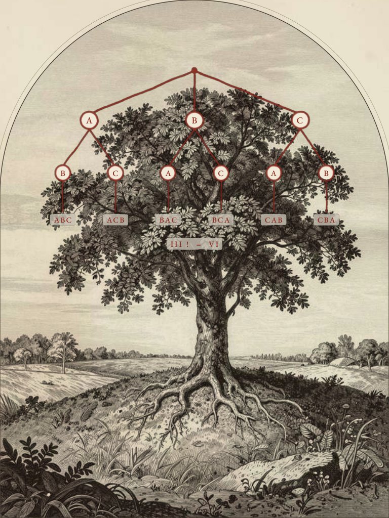Liber II